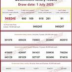 thailand lottery website